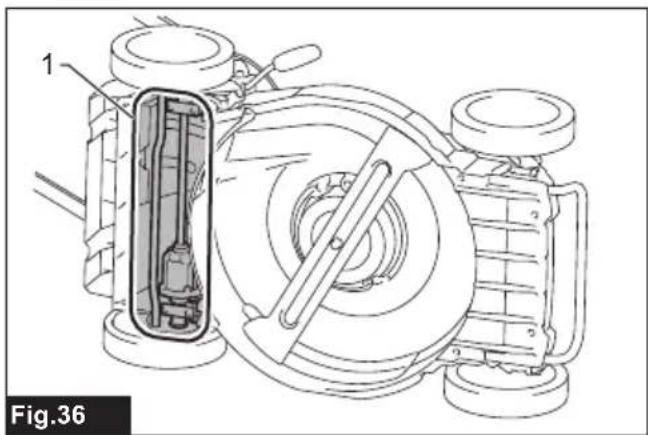 MAKITA DLM533PT4 - 38