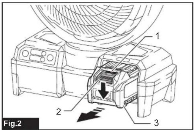 MAKITA CF001GZ - 2