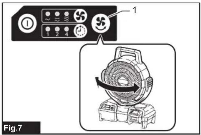 1 1 2 4 Fig.7