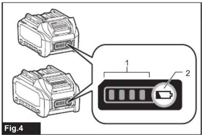MAKITA CF001GZ - 3