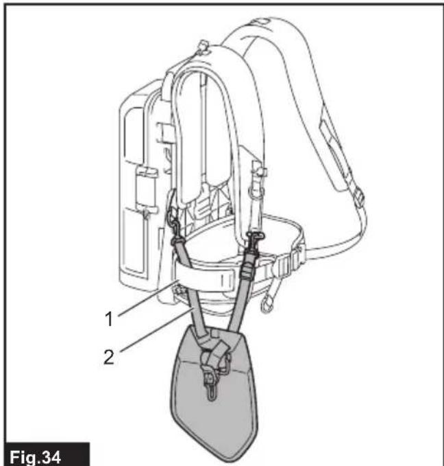 MAKITA 191A595 - 34