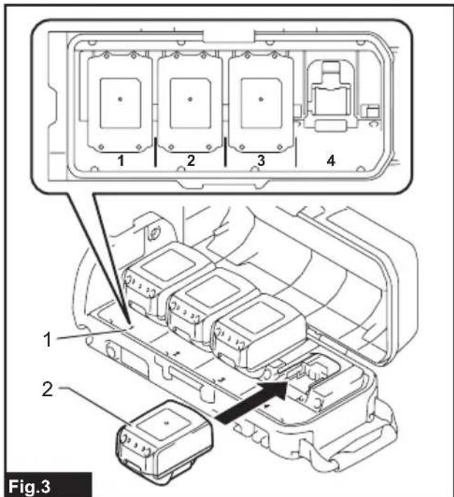 MAKITA 191A595 - 3