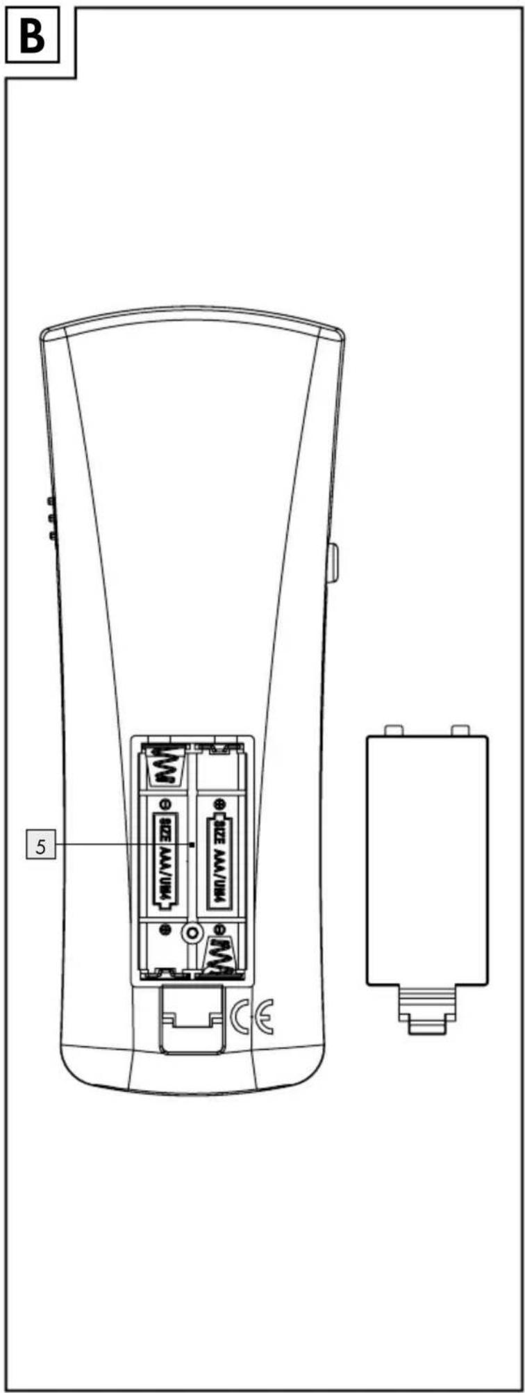 POWERFIX IAN 104573 - 4