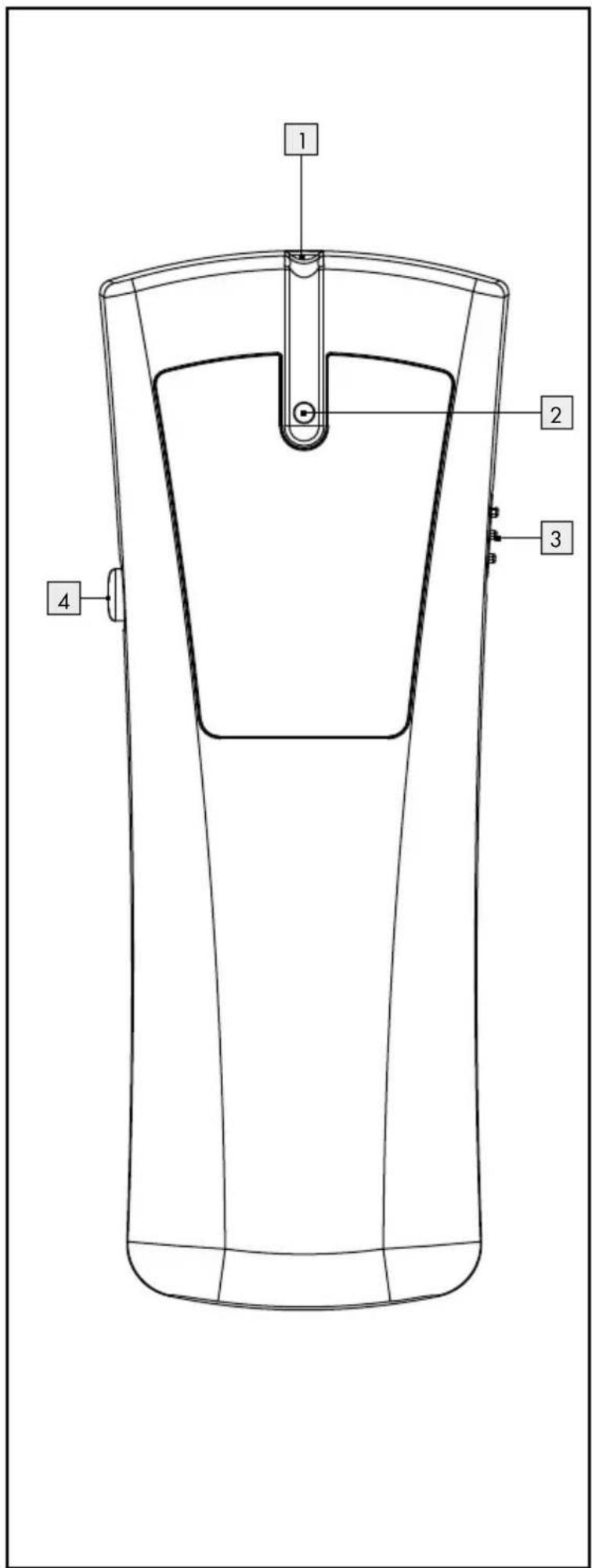 POWERFIX IAN 104573 - 1