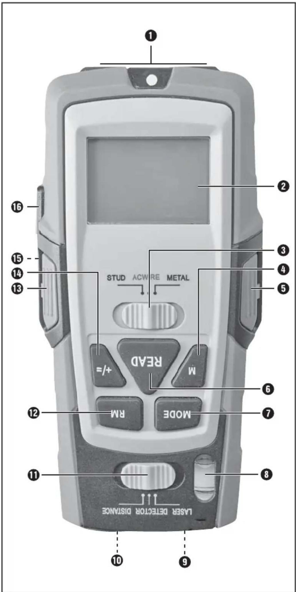 POWERFIX IAN 273624 - GB - 1