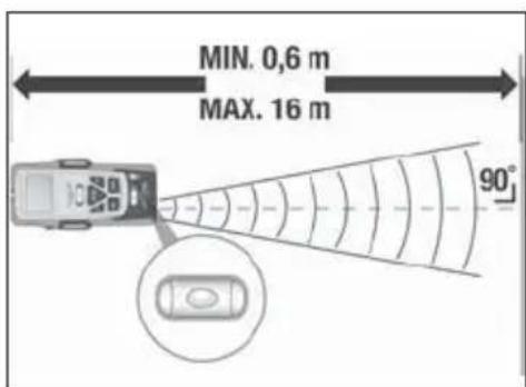 POWERFIX IAN 273624 - ① Note: - 1