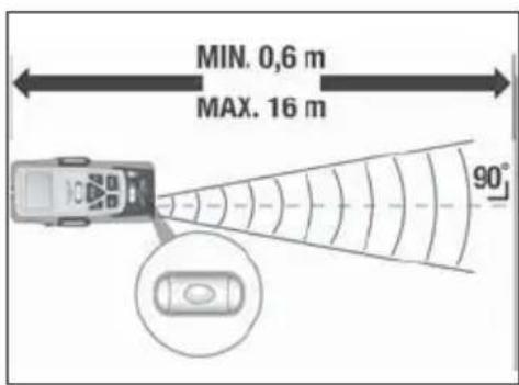 POWERFIX IAN 273624 - ① Hinweis: - 1