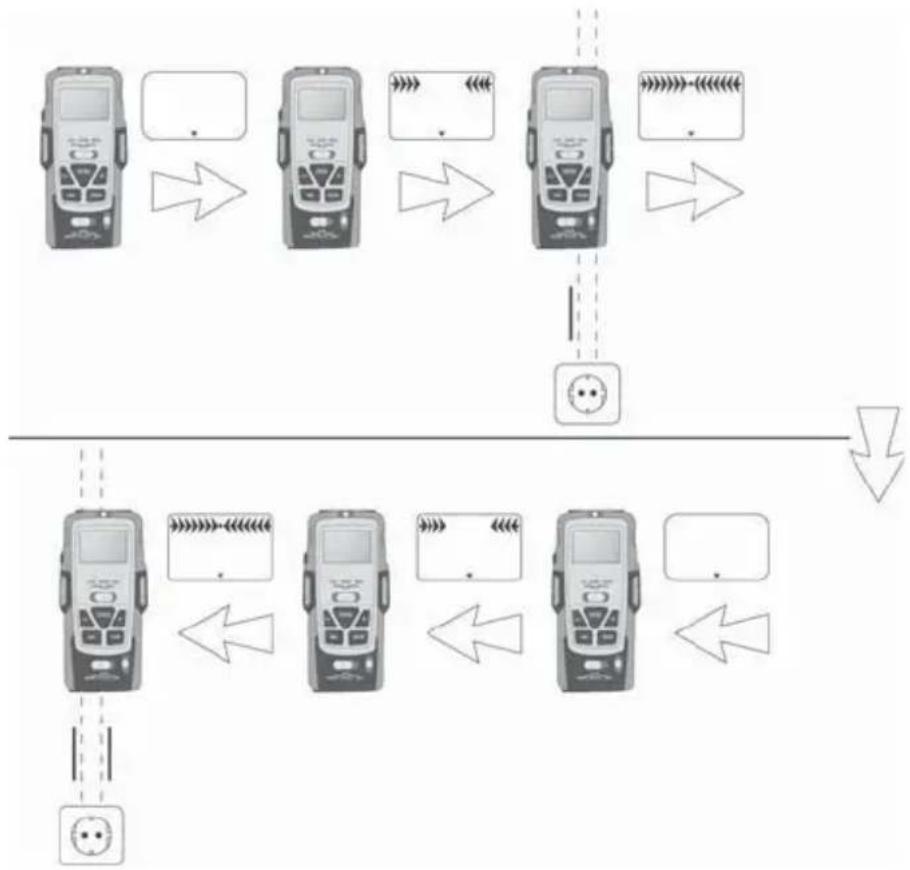 POWERFIX IAN 273624 - Attention! - 1
