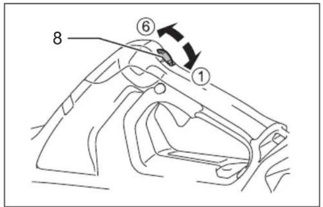 MAKITA DUB362PG2 - 6