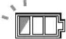 MAKITA DUB362PG2 - Remaining battery capacity indication (Fig. 2) - 4