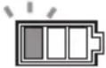 MAKITA DUB362PG2 - Remaining battery capacity indication (Fig. 2) - 3