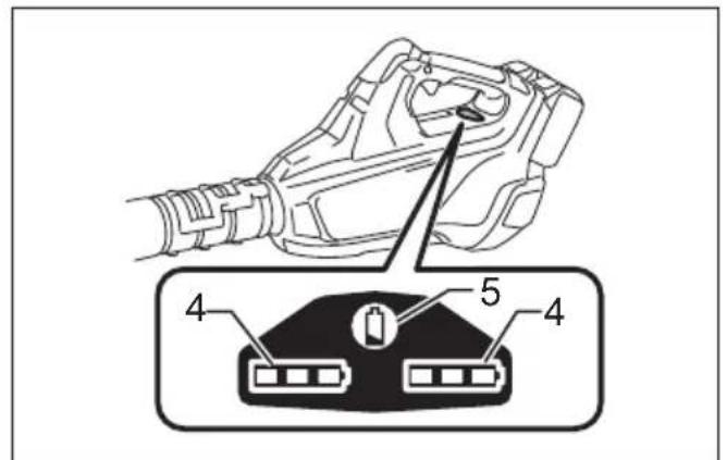 MAKITA DUB362PG2 - 3