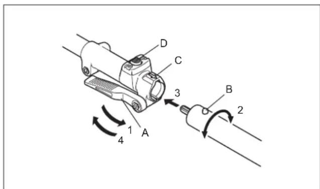 MAKITA 1967520 - Mounting the attachment to a power unit - 1