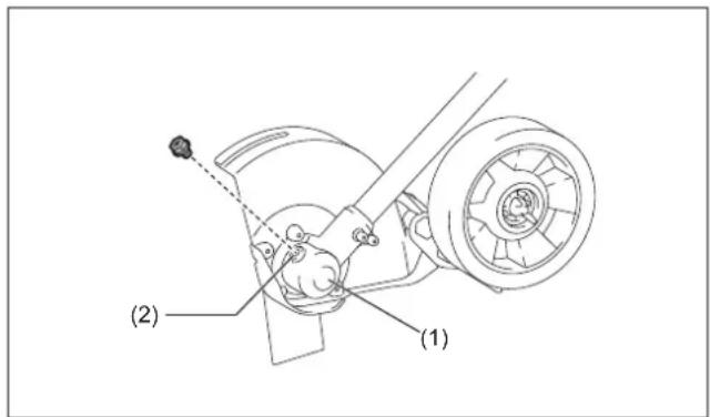 MAKITA 1967520 - Lubricating moving parts - 1