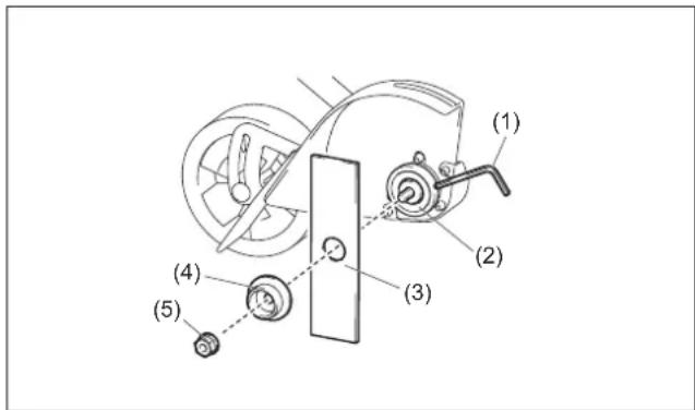 MAKITA 1967520 - Instalar e remover a lamina - 1