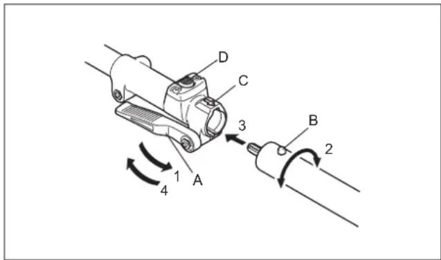 MAKITA 1967520 - Fixation de la tête au groupe moteur - 1