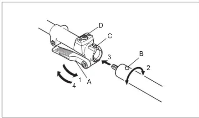 MAKITA 1967520 - Instalar o implemento numa unidade de alimentacao - 1
