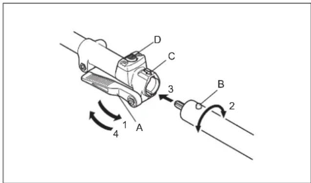 MAKITA 1967520 - Montaggio dell'accessorio su un gruppo di alimentazione - 1