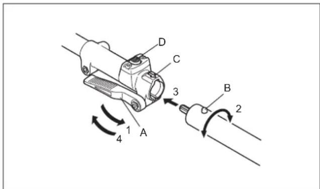 MAKITA 1967520 - ΣTEpeωn Tou προσαρτήματος Ε Μια KIVηΤήρια μονδα - 1