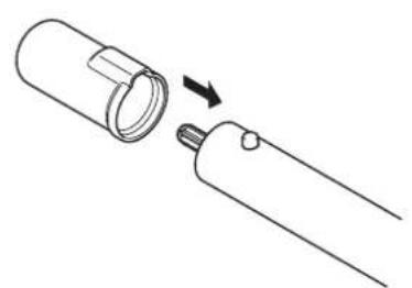 MAKITA 1967520 - WARNING: - 1