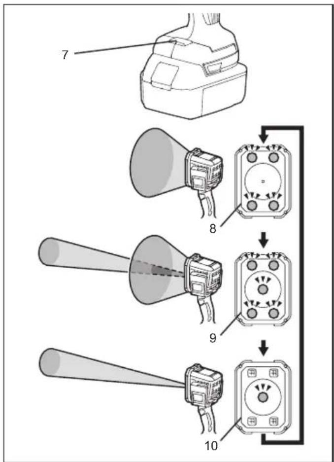 MAKITA DML812 - 5