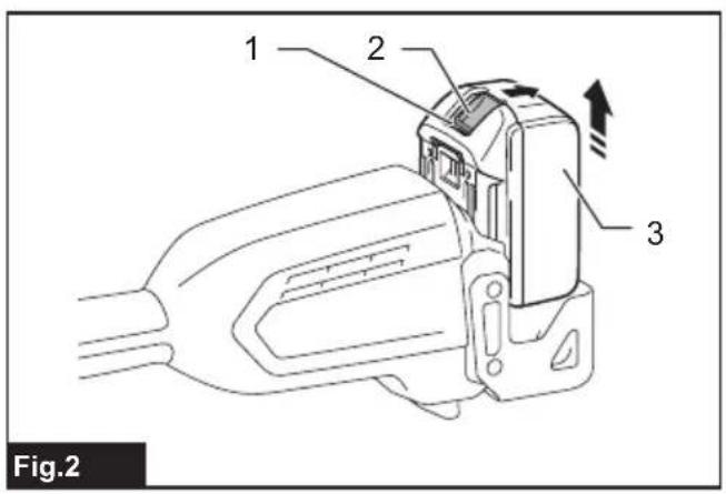 MAKITA DUN600LRTE - 3