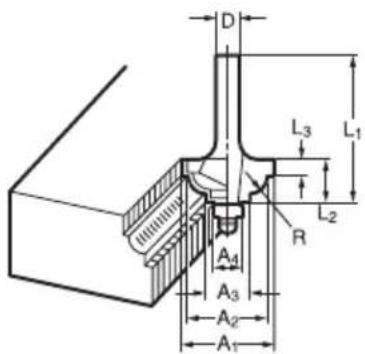 MAKITA 3707FC - EC-yhdenmukaisuusjulistus - 2