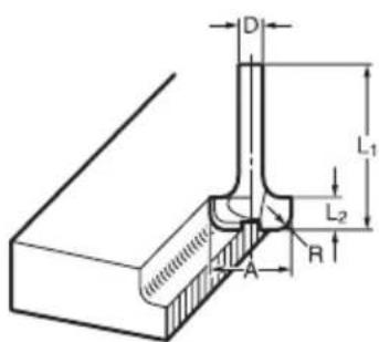 MAKITA 3707FC - EF-samsvarserklaering - 2