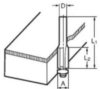 MAKITA 3707FC - Déclaration de conformité CE - 1