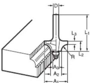 MAKITA 3707FC - p    E K - 1
