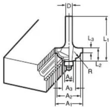 MAKITA 3708FC - Δήλωση Συμμόρφωσησ ΕΚ - 7