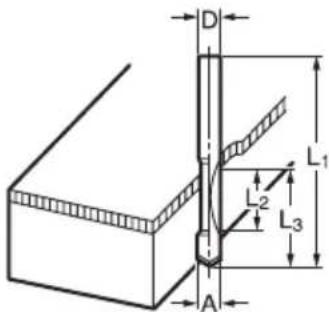 MAKITA 3708FC - Δήλωση Συμμόρφωσησ ΕΚ - 2