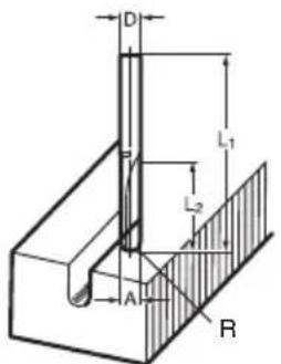 MAKITA 3708FC - Déclaration de conformité CE - 1