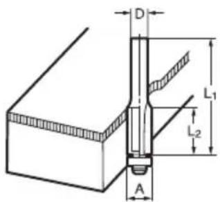 MAKITA 3708FC - Declaração de conformidade CE - 1