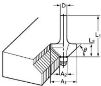 MAKITA 3708FC - EU-konformitetserklæring - 2