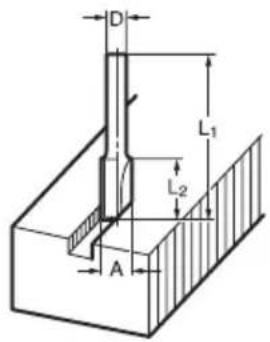 MAKITA 3708FC - Trimmer bits/Fraises d'affleurage/Schneidfräser/Frese rifilatori/Diverse bits voor de frees/Fresas de rebordeadoras/Fresas para recortes/Fræseværktøj/Aixmės ξακρίσματος - 1