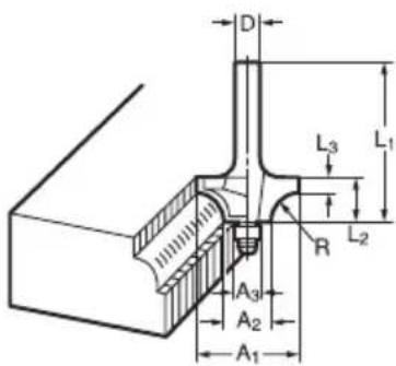 MAKITA 3708FC - Δήλωση Συμμόρφωσησ ΕΚ - 6