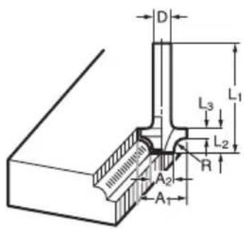 MAKITA 3708FC - Δήλωση Συμμόρφωσησ ΕΚ - 4