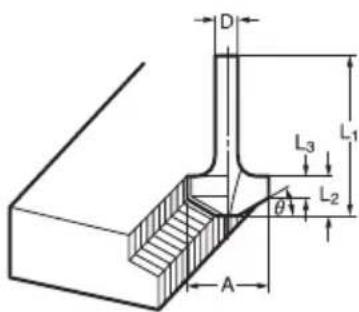 MAKITA 3708FC - Δήλωση Συμμόρφωσησ ΕΚ - 5