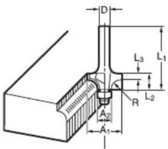 MAKITA 3708FC - EU-konformitetserklæring - 1