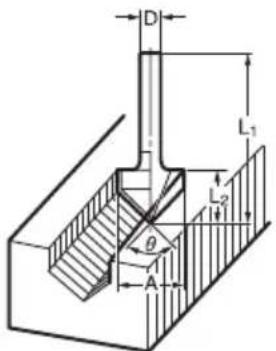 MAKITA 3708FC - Δήλωση Συμμόρφωσησ ΕΚ - 1