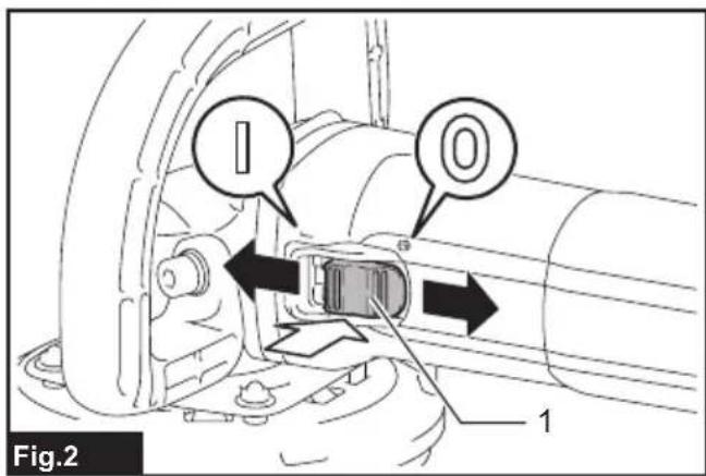 MAKITA PC5010C - 4