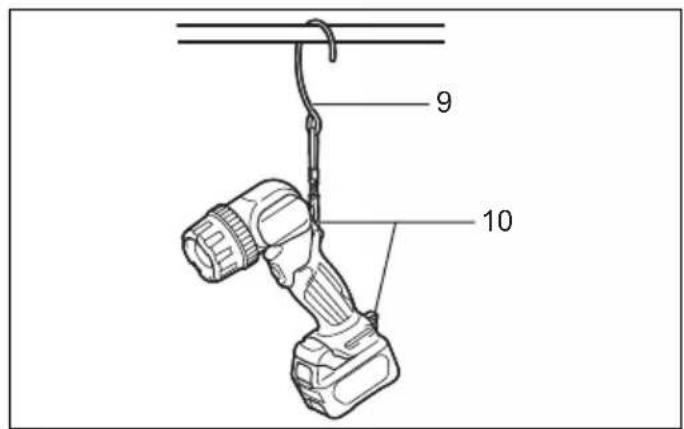 MAKITA ML106 - 8