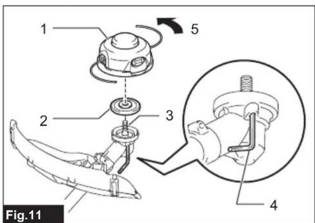 MAKITA 1987796 - 13