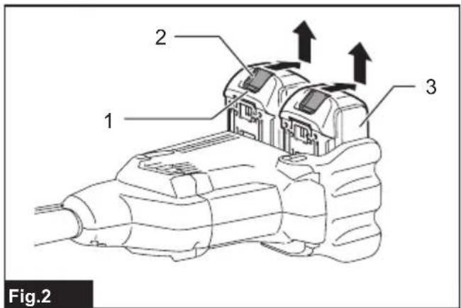 MAKITA DUX60 - 2