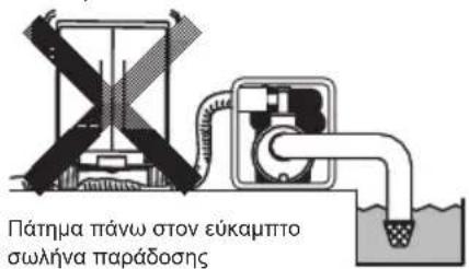 MAKITA EW2051H - ⚠️ ΠΡΟΣΟΧΗ : ΠΡΟΣΕΧΕΤΕ ΤΑ ΚΤΥΠΗΜΑΤΑ ΝΕΡΟΥ - 1
