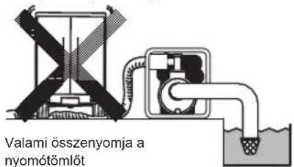 MAKITA EW2051H - VIGYÁZAT! : HASZNÁLAT ELÖTTI ELLENŐRZÉSEK - 2
