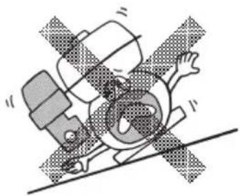 MAKITA EW2051H - ⚠️ ΠΡΟΕΙΔΟΠΟΙΗΣΗ : ΕΛΕΓΧΟΙ ΠΡΙΝ ΑΠΟ ΤΗ ΛΕΙΤΟΥΡΓΙΑ - 1