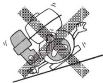 MAKITA EW2051H - : ЧУВАЈТЕ СЕ ОД ВОДЕН УДАР - 3