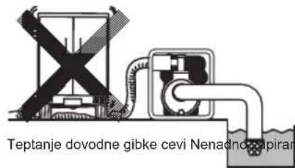 MAKITA EW2051H - OPOZORILO : PREGLEDI PRED ZAČETKOM DELA - 3